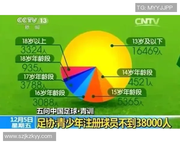 足球明星的缩写英语解析与背后的故事分享 足球明星的缩写英语解析与背后的故事分享