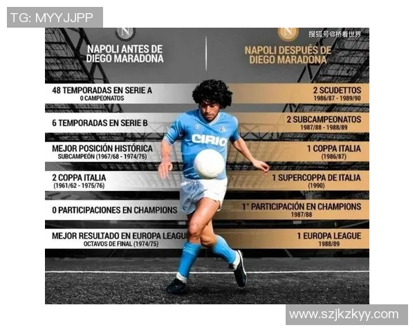 四强足球明星的辉煌历程与传奇故事揭秘 四强足球明星的辉煌历程与传奇故事揭秘