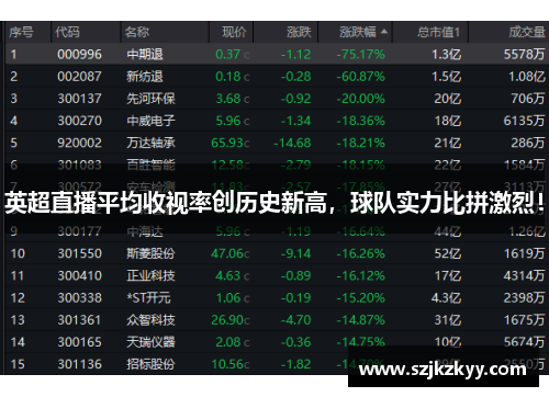 英超直播平均收视率创历史新高，球队实力比拼激烈！