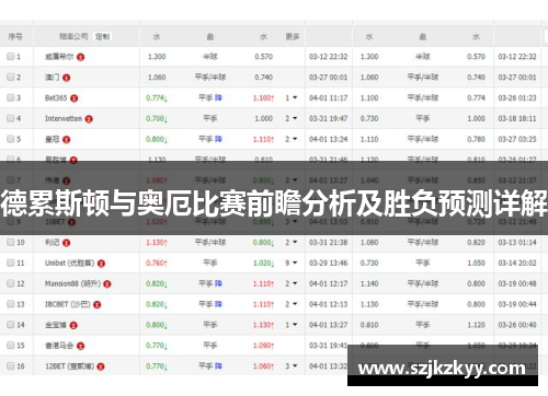 德累斯顿与奥厄比赛前瞻分析及胜负预测详解